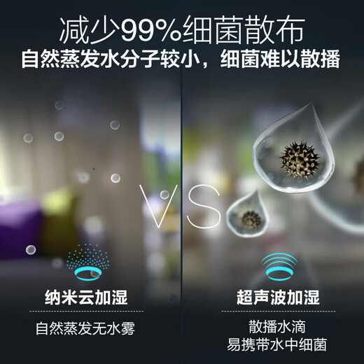 Philips (PHILIPS) best-selling high-end humidifier, light sound and fog-free humidifier, maternal and infant health bedroom home air humidification HU4816