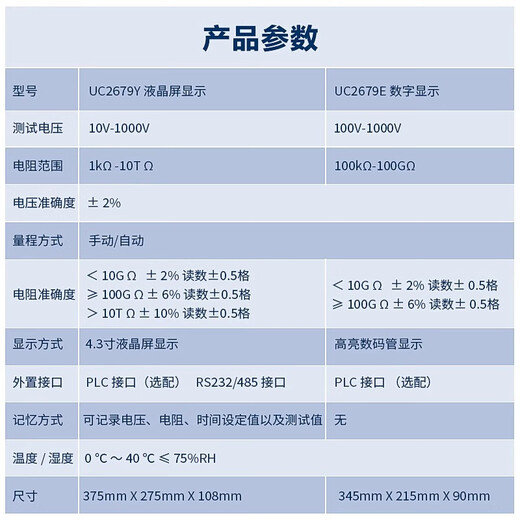 慧谱程控绝缘电阻测试仪UC2679Y高精度测量电器产品绝缘性能液晶显示 UC2679E数显