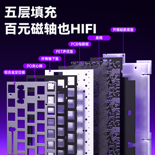 Wolf Spider (AULA) HERO 68HE Magnetachsen-Tastatur RT E-Sport-Spiel, speziell angepasstes mechanisches Tastatur- und Mausset, kabelgebundenes RGB-Weblaufwerk, FPS, furchtloser Vertrag, 8K-Rücklaufrate, Kontur-Seitengravur, Black King, magnetische Achse, weiß