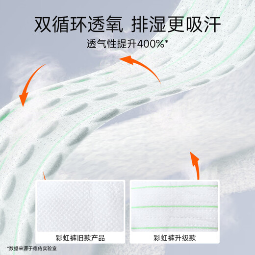 德佑拉拉裤婴儿成长裤新生儿男女宝干爽尿不湿小内裤XXXL码21片*2包