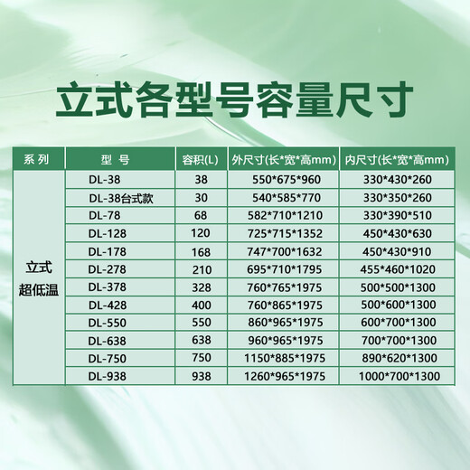Zhongke Xileng Ultra-Low Temperature Refrigerator-80 Commercial Vertical Scientific Research and Experimental Freezer - 60 degrés Vaccinal médical Vaccinal-40 Fituez à basse température Installation à froid Installation industrielle Boîte de stockage à froid profond DL-278 (-45) 6957101795 mm