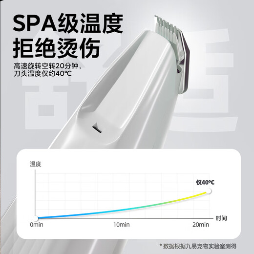 HELLOJOY dog and cat shaver pet foot hair trimmer electric clipper cat foot hair shaving artifact electric hair clipper