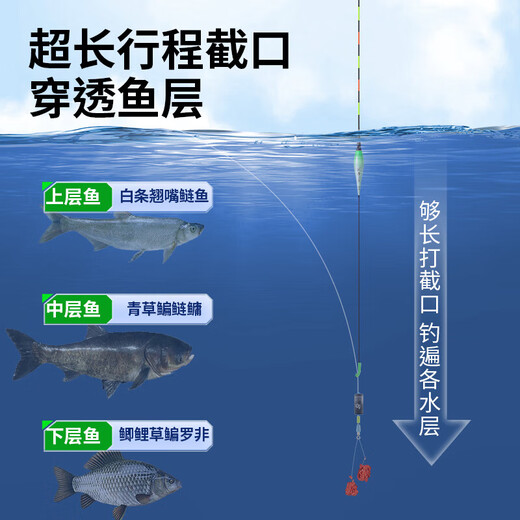 
Chuanze's mouth-protective ultra-long stroke luminous float day and night dual-use hard tail float high sensitive and eye-catching big fish float ultra-long stroke luminous float does not change color PR10's long stroke total length 7374cm lead 100g