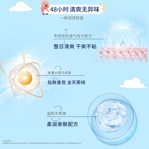 Shunai loppy co-branded women's refreshing body deodorant roll-on liquid Yiran cotton fragrance 50g long-lasting dry and clean smell