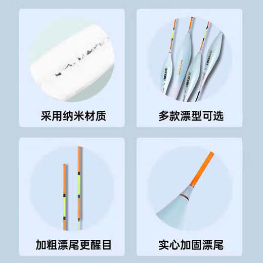 Guangwei Nano Float Sensitivity High Definition Wild Fishing Float Thick Tail Float Fluorescent GWTA02 Carp No. 1