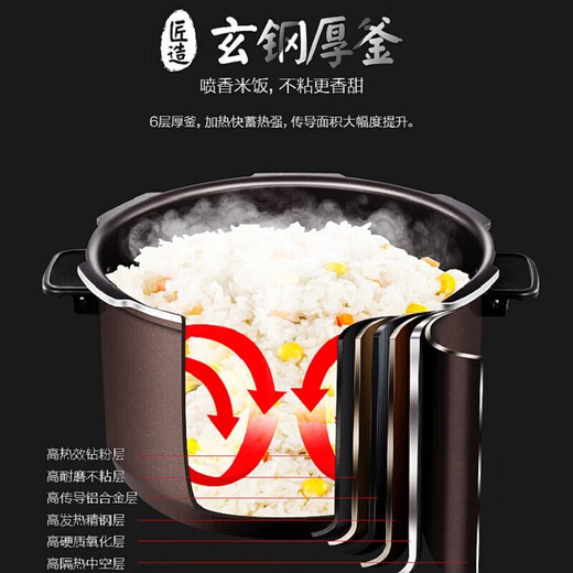 Minea Elektrisch Schnellkochtopf für Home 5/6L Doppelblase IH Erwärmen Vollautomatischer intelligenter Schnellkochtopf Multifunktionsmenü Kochbrei Reiskocher Ein-Klick-Druck Smart Reservierungssuppe Stewed Pot My-S682N 6L Stahlstahldicke Kessel