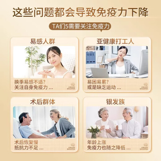 Beijing Tongrentang Breaking Wall Ganoderma Lucidum El polvo de espora mejora la inmunidad y apoya al cuerpo para fortalecer la cabeza del polvo de túnica Taoísta Chang Baishan para dar a los regalos Nutrición 1 Caja (tasa de ruptura de 99.7%) Certificación de cuatro estándares de certificación orgánica Ganoderma Lucidum Polder Oil no es Wild Wild Is Wild Is Wild Is Will