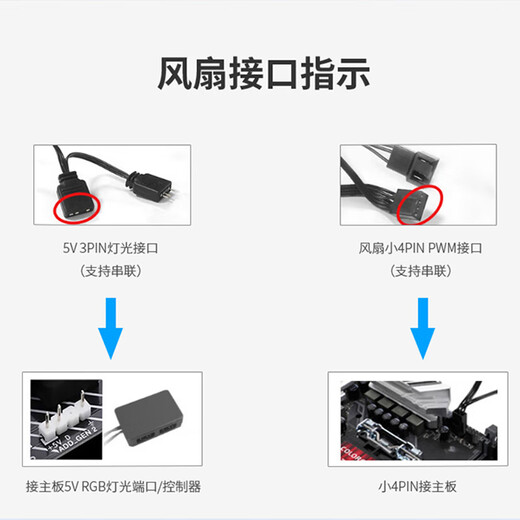 子意棱镜X电脑机箱风扇12cm白色反叶ARGB神光同步降噪风扇ZY-640