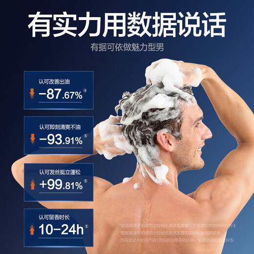 柏缇洗发水男士专用去屑止痒控油持久蓬松蔚蓝古龙淡香水洗发露 485ml