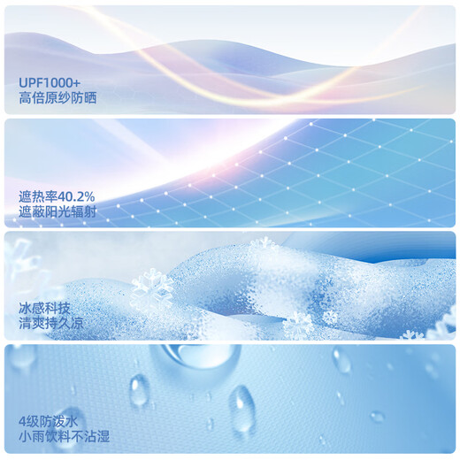 Camel (CAMEL) men's sun protection clothing spring and summer sun protection ice-sensitive quick-drying thin coat outdoor breathable fishing clothing M15BA6V066