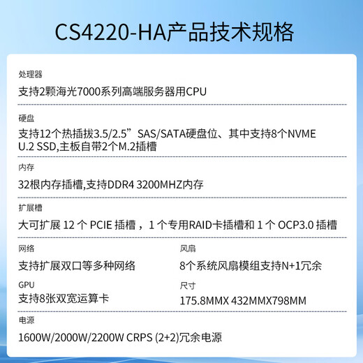 Siteng Heli Huasi CS4220-HA 4U-Rack-Rack-Häuser-Server Künstliche Intelligenz Großmodell mit Haiguang Hygon7375*2/32G*4/960G*2/4T*3/RTX3090*4