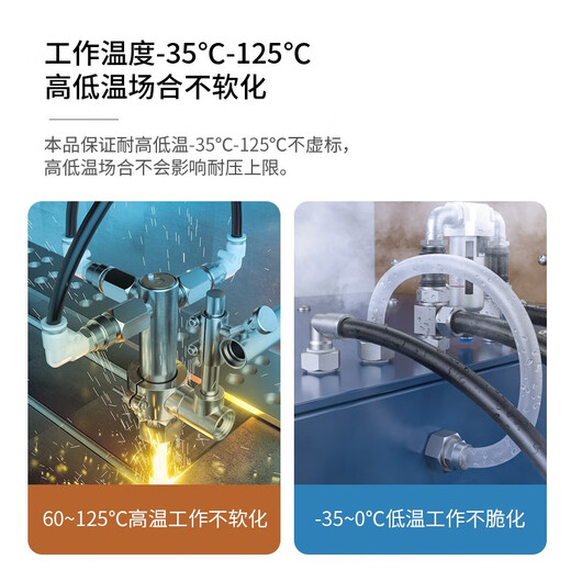 PA12尼龙管黑白色耐酸碱高压高温气管16MM油管PA6/8/10/121.5定制 浅灰色 PA12101白100M