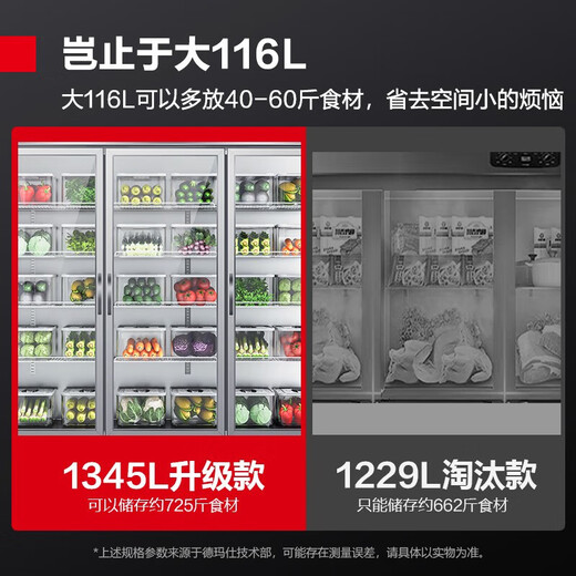 
Demas large-capacity glass refrigerated fresh-keeping display cabinet, commercial fresh-keeping cabinet for ordering fresh-keeping in fresh-keeping in fresh-keeping display cabinet, commercial kitchen canteen supermarket vertical commercial refrigerator, three doors 1345 liters 丨Fruit and vegetable fresh-keeping in fresh-keeping in copper pipe material 丨0-10