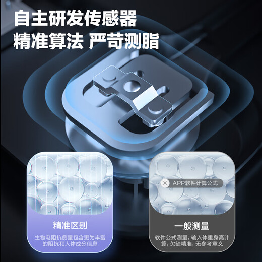 香山智能体脂秤心率分析 电子秤体重秤人体称 24项身体数据 白 充电款