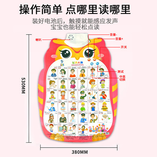 甄萌拼图有声挂图0-1岁早教发声识字字母表宝宝儿童点读书墙贴玩具 【1张】英文字母