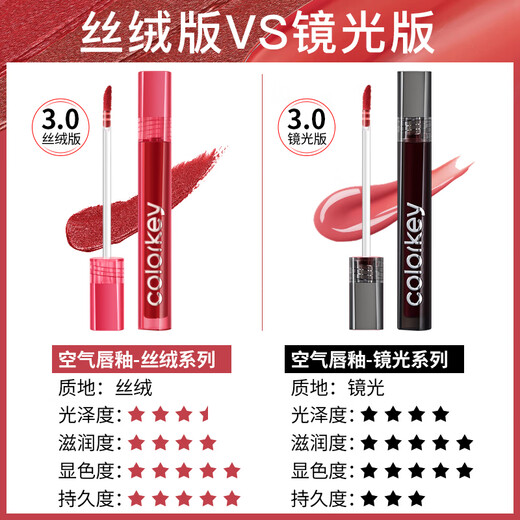 Farbschlüssel Lip Gloss Lip Hell Lippenlippenmatt Matt Mirror Studenten nicht einfach zu mahlen, um Pokal-Anti-Sweat-offizielles Spiegellicht zu mahlen [2.5 Version] R702 leicht betrunkenes Datum rein