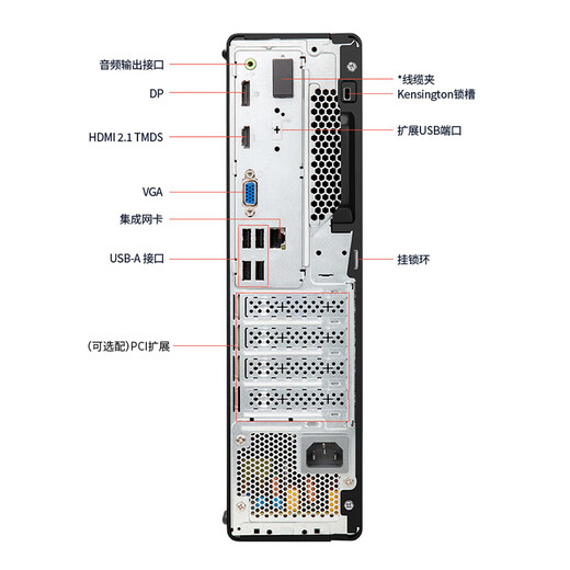 Lenovo Desktop ThinkCentre M760E (M755E Upgrade) Commercial Office Computer Host (i5-14400 16G DDR5 1TSSD WiFI) Customized