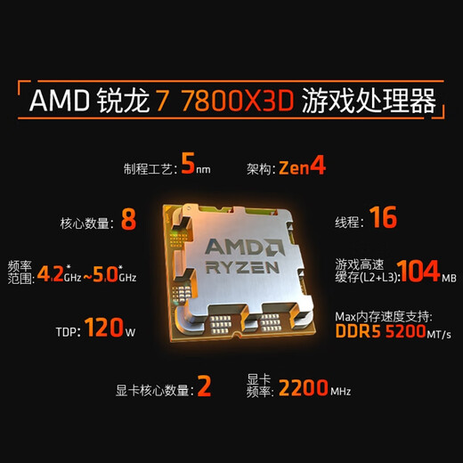 ASUS free 12/24 period interest AMD Ryzen 7 7800X3D Tianxuan customized sea view room host 5060/5070/5080 e-sports high-end game DIY assembly machine 014 configuration four R7 7800X3D+5070 12G