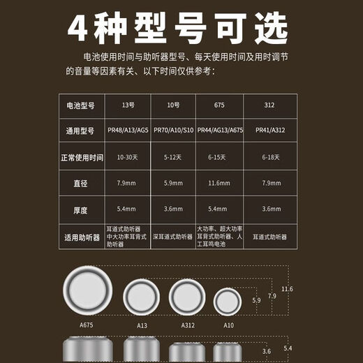 Hearing aid battery a13 button 1.45v electronic a675p a10 a312 PR48 Universal PR48 A13 AG5 model 6 capsules