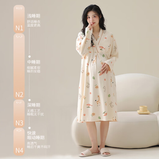 猫人孕妇待产裙春秋季哺乳睡衣女士纯棉怀孕期月子服中长款带胸垫睡裙 AM13062 M