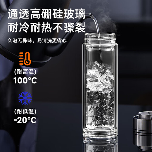 Fuguang Antibacterial Glass Cup Double-layer High Borosilicate Tea Cup Tea Water Separation Cup High-end Car Water Cup Men's JD Limited