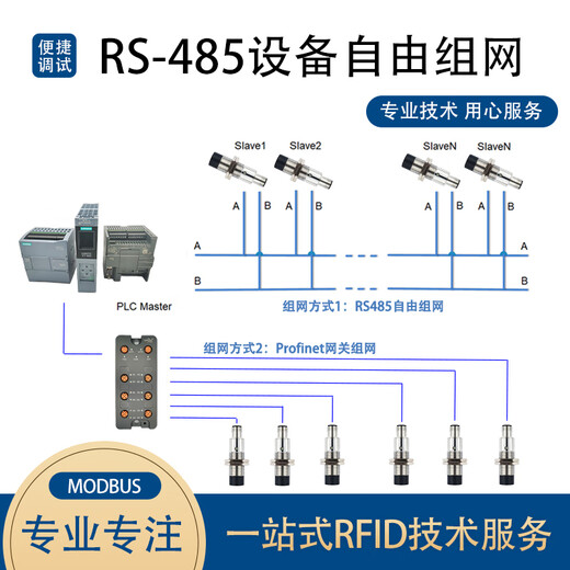 泰合森小尺寸螺纹圆柱型工业高频RFID读写器  读写头 工位读卡器 13.56MHz ISO15693协议载码体 小岩柱 YZ805-RS232【串口协议】