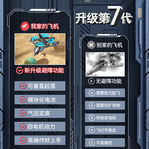楪嫦【德国品质】遥控飞机儿童6-12岁仿真战斗机直升机滑翔机男孩玩具 【双模式】手势感应+特技翻滚-橙色（带避障） 【三块电池】+运费险+遥控电池