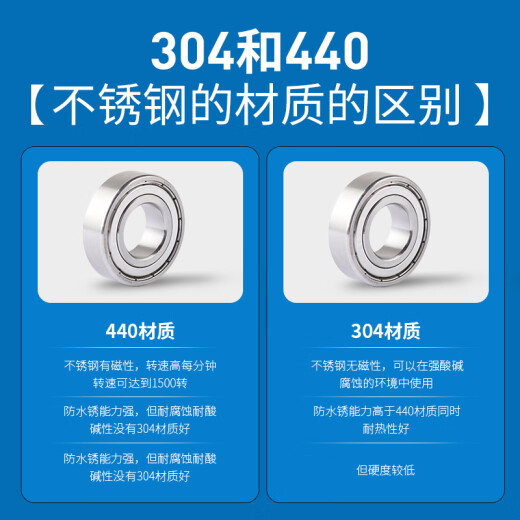 德国KABA不锈钢防水轴承S6209 6210 6211 6212 6213 6214 6215Z 440材质胶封S6210-2RS 防水防潮 耐磨高