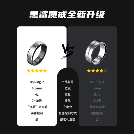 Black Shark Ring BS Ring 2 Smart Ring Sleep Blood Oxygen Heart Rate Exercise Monitoring Moonlight Silver No. 7 New upgrade