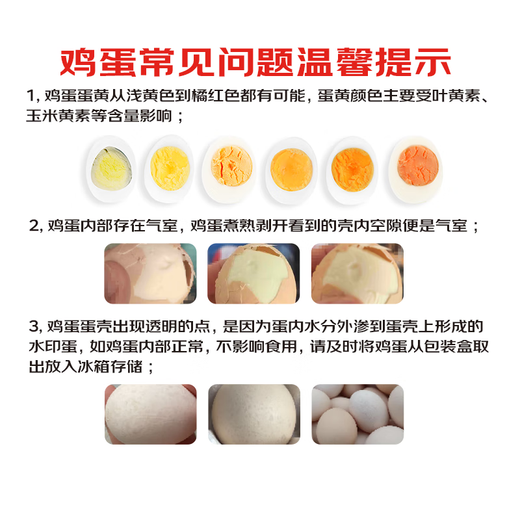 Zhengda Food Antibiotic-Free Selenium-Rich Fresh Eggs for Raw Food 15 Pieces Zhengda Food Antibiotic-Free Selenium-Rich Fresh Eggs for Raw Food 15 Pieces