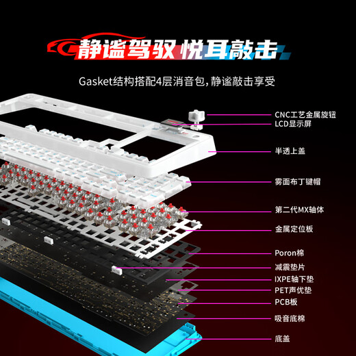 CHERRY CHERRY PIXIU98 customized keyboard Bluetooth three-mode wireless RGB hot-swap LCD display Gaming keyboard Compatible with WIN/MAC Fireworks Tea Roll
