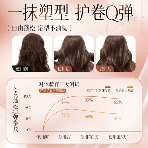 韩方五谷泡沫发蜡发胶弹力护卷摩丝卷发喷雾保湿定型弹力素男女士450ml