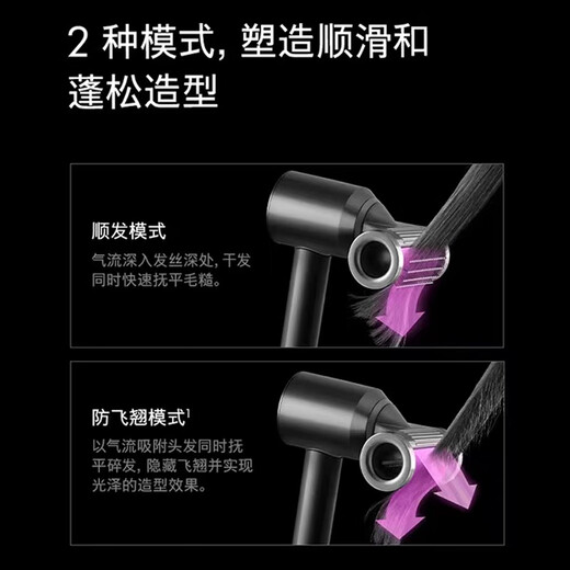 Dyson Official Turnover Hair Dryer HD15 Home Hair Dryer Negative Ion Quick-drying Hair Care Dyson Official Warranty Girlfriend Gift HD15 Hidden Bronze