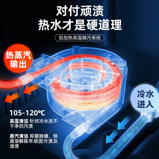 VCX housekeeping recommends high-temperature steam cleaning machines for housekeeping, mattresses, carpets, curtains, air conditioners, range hoods, hot water, multi-functional cleaning all-in-one machines for home cleaning, glass cleaning, high-temperature steam cleaning machines