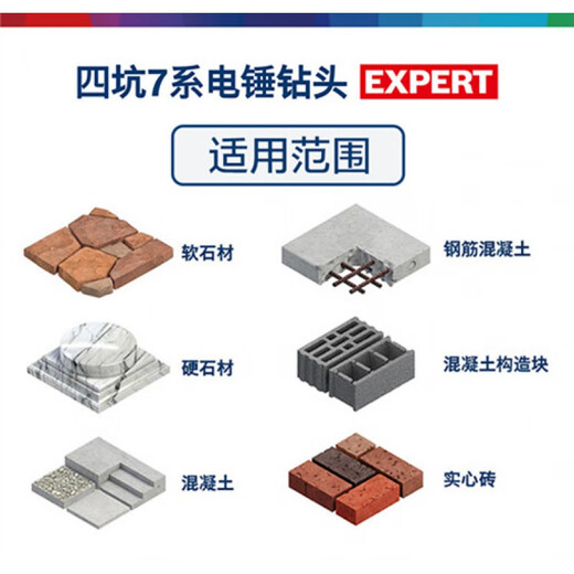 Bosch (BOSCH) round shank four-pit 7 series electric hammer drill bit Dr. four-blade 2-pit 2-slot reinforced concrete impact drill round shank four-pit 7 series drill bit 4x50x115mm 1