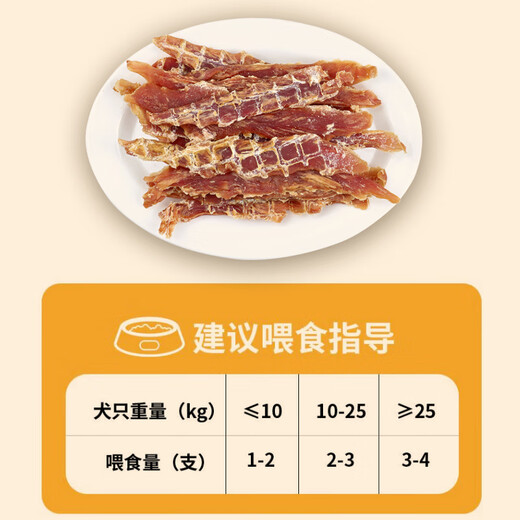 MATCHWELL Pet Dog Snacks Reward Teething for Small, Medium and Large Adult Training Dogs Baked Duck Breast Jerky 400g