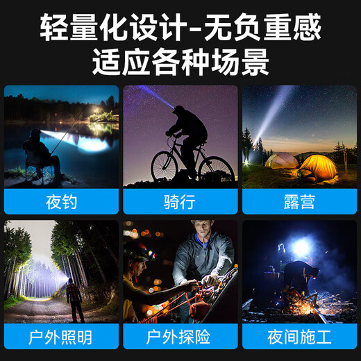 OQD头灯强光超长续航2024新款公牛超亮充电头戴式户外变焦远射夜钓鱼 无感应9900w 待机续航100小时 内