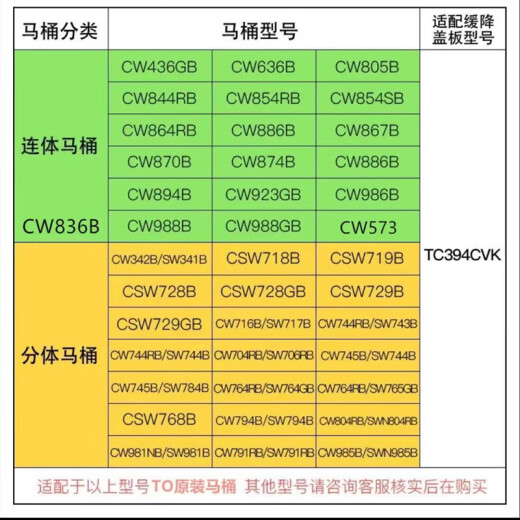TO394马桶盖CW886 874 854 sw784 981 719764BRBGB缓冲TO座坐便盖 V型CW854RB 拍型号跟拍马桶图片给客服就好
