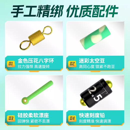 Liu Zhiqiang line group fishing line set fishing line genuine main line finished nylon line strong tension fishing line knotless line group 3 rolls knotless line group 4.5 meters No. 1