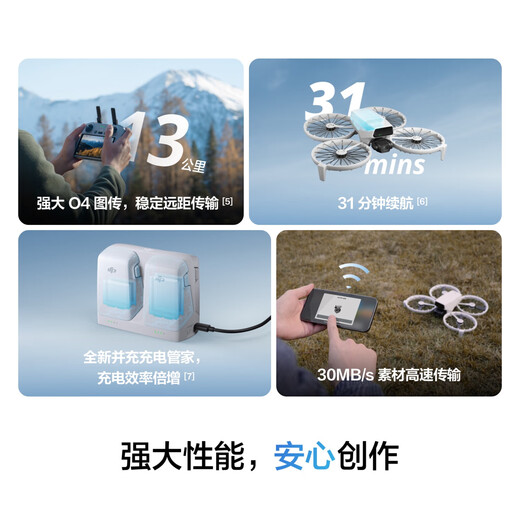 DJI Flip Changfei tres conjuntos eléctricos (con control remoto de pantalla) Fotografía aérea general de vlog Drone de alta definición + 128 GB de tarjeta de memoria + intercambio libre de 1 año Edición
