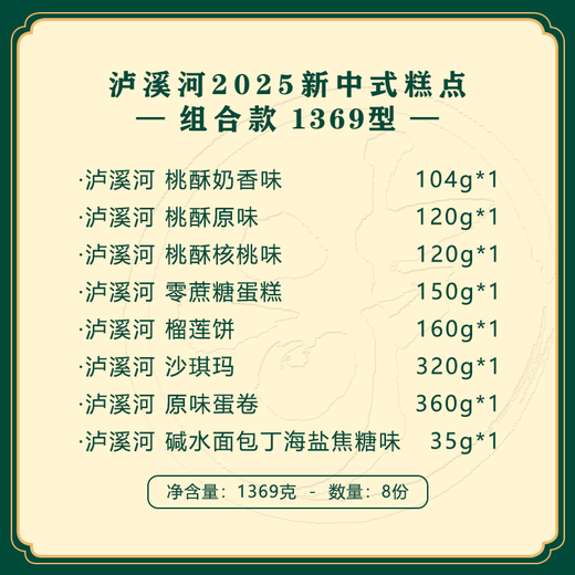 
Luxihe Pastry Gift Box Peach Cookies Pastry Snacks Gift Pack Nanjing Specialty Dragon Boat Festival Gifts Goods Elderly Gifts New Chinese Pastry Combination 1369g
