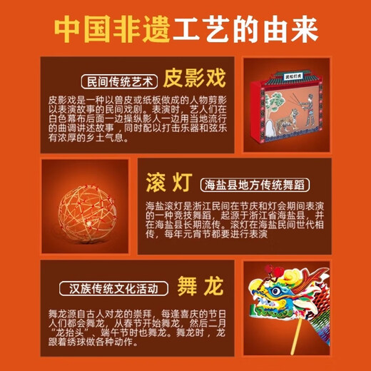 浮造玩具非遗手工diy科学实验套装儿童益智玩具男女孩生日儿童节礼物 入门初级实验【礼盒装】