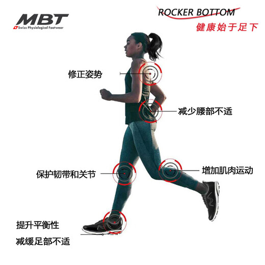 MBT足健康鞋男女厚底户外休闲鞋一脚蹬 纠正走路姿势透气轻便MODENA 1479Y-灰色 8.5 (42)