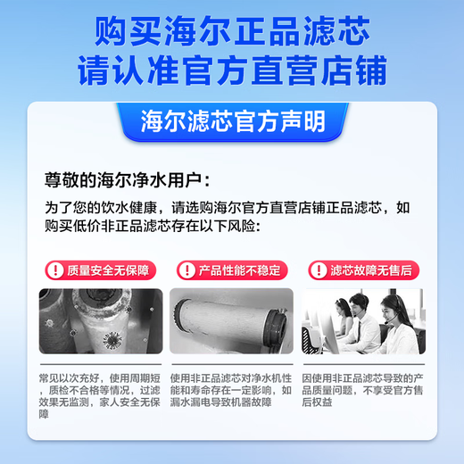 Haier water purifier filter element HRO4H06/22/66/77/88-2U1/HKC1000-R310D2U1 PCB composite RO reverse osmosis filter element 1-level PCB composite filter element