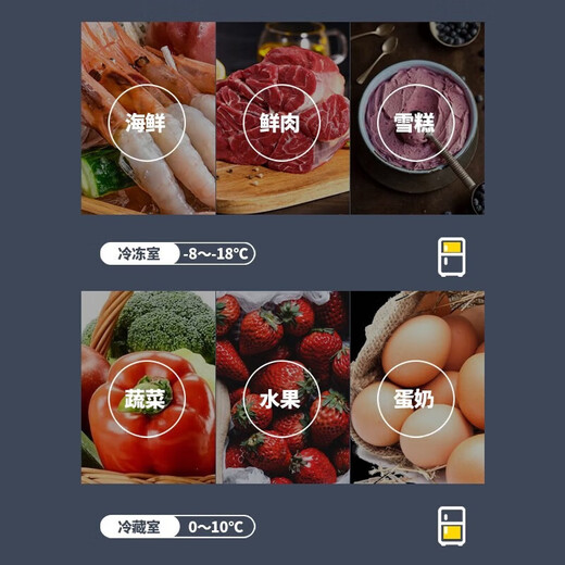 Chigo small refrigerator double door small refrigerator household small refrigerator double door refrigerator dormitory rental office refrigerated freezer mini energy-saving refrigerator S138 first-class energy efficiency our store selection silver