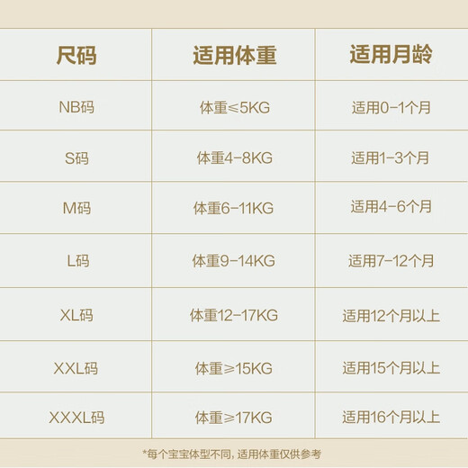 Babycare Royal Pro Nude Diapers Newborn Baby Mini Breathable BBC Summer Diapers Pull-up Pants XL - 1 Pack 16 Pieces 12-17KG