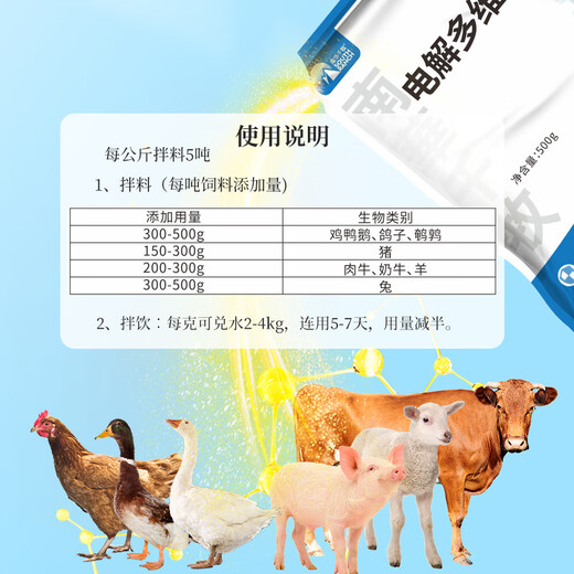 Nanhua Qianmu Veterinary Electrolytic Multi-dimensional Pigs, Chickens, Ducks and Goose supplement trace elements, vitamins, multi-dimensional electrolyte feed additives, Livestock and Poultry Electrolytic Multi-dimensional 500g*1 bag