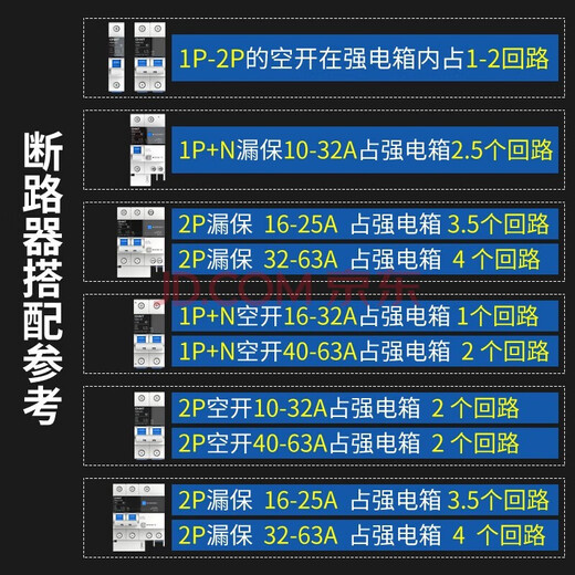 Chint (CHNT) distribution box household concealed strong power box air switch leakage protection circuit breaker wiring box NEX5-C 9 circuit surface mounted