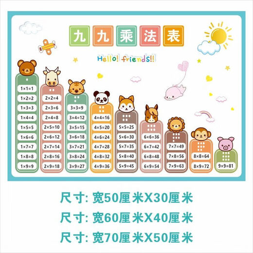 甄萌九九乘法口诀表背诵神器大号儿童数字二年级数学墙贴挂图教具 好孩子家规1【彩色家规】 40x30-【学习帮】-