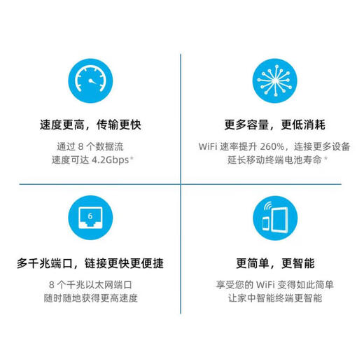 网件（NETGEAR）美国网件（Netgear）美国RBK753网件Orbi752 路由器WIFI6千兆mesh 简包-RBS750-单个分身